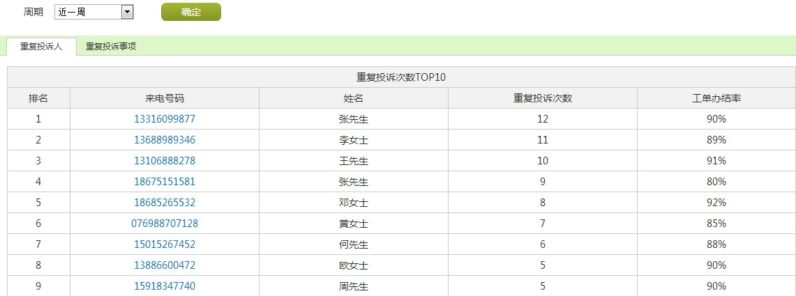 澳门铁板神算网