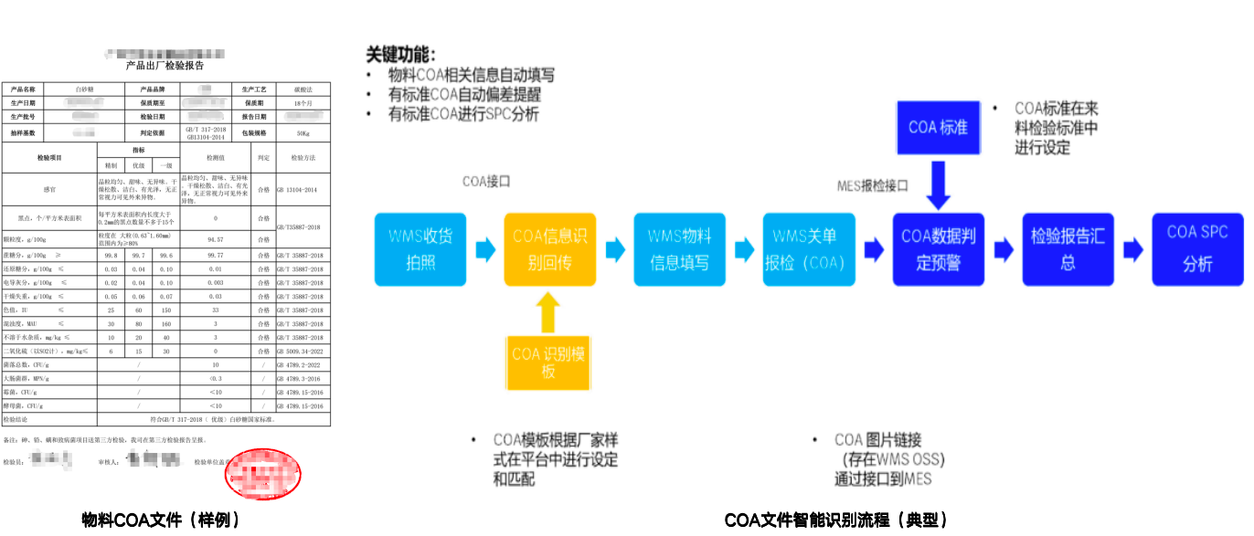 COA文件智能识别流程