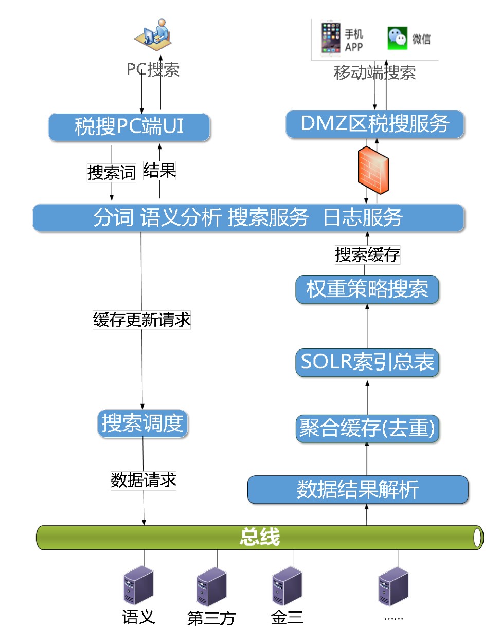 澳门铁板神算网